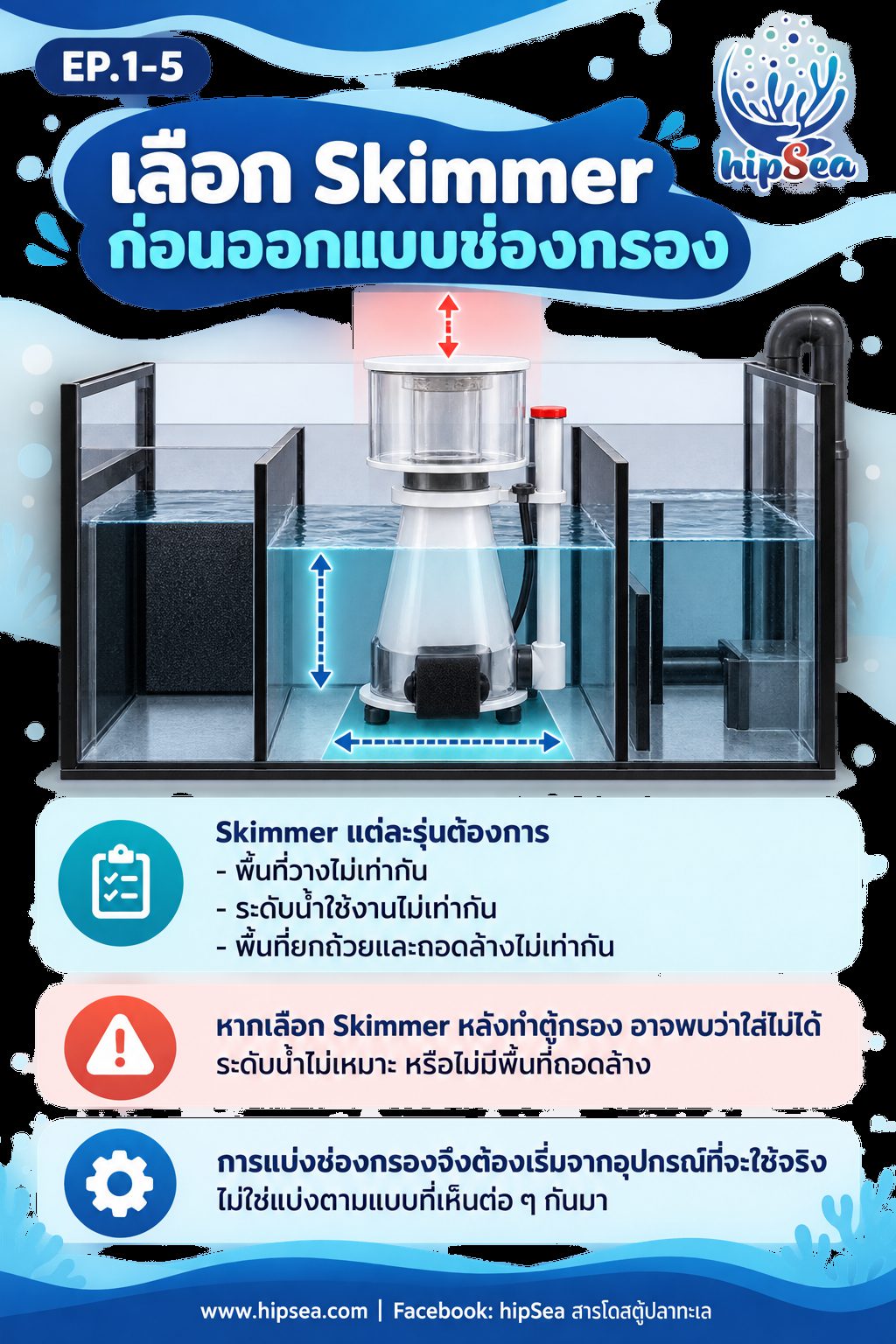 ก่อนเลี้ยงต้องรู้ EP1 - อุปกรณ์, มือใหม่
