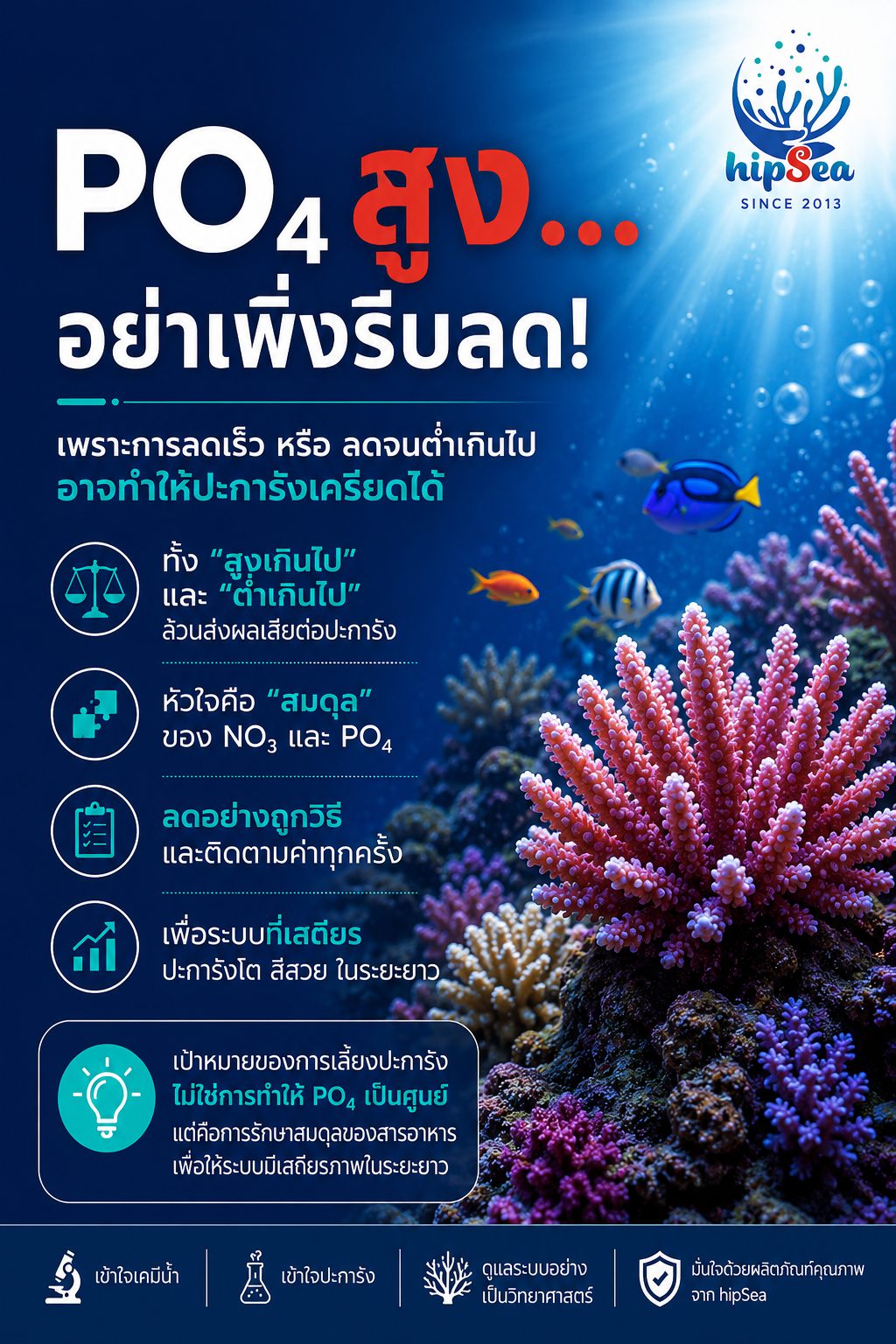 PO4 สูงอย่าเพิ่งรีบลด