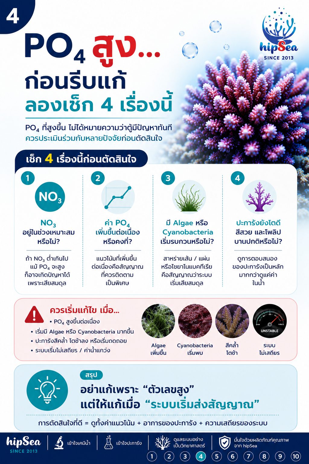 PO4 สูงอย่าเพิ่งรีบลด