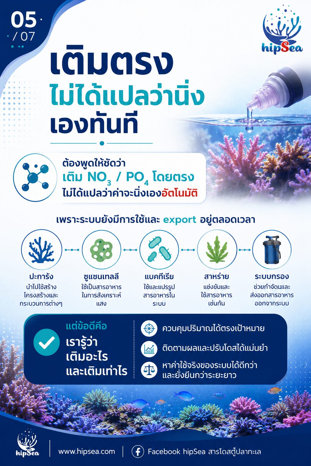 ทำไมต้องเติม NO3-PO4 - นิ่ง, โดส