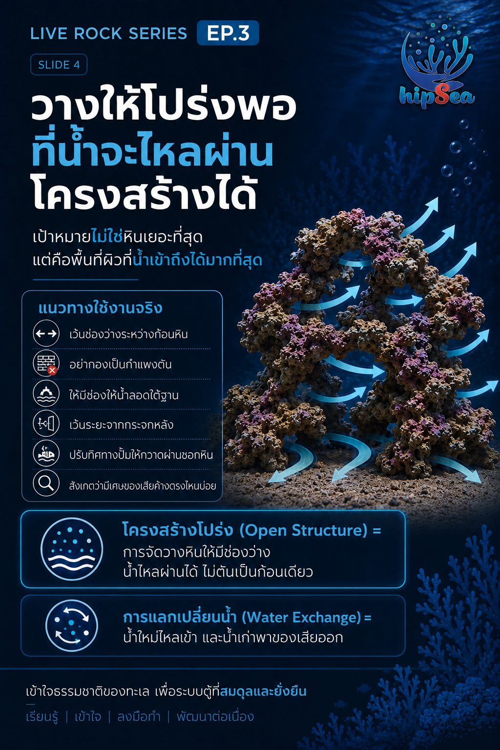 Live rock EP3 - หินเป็น