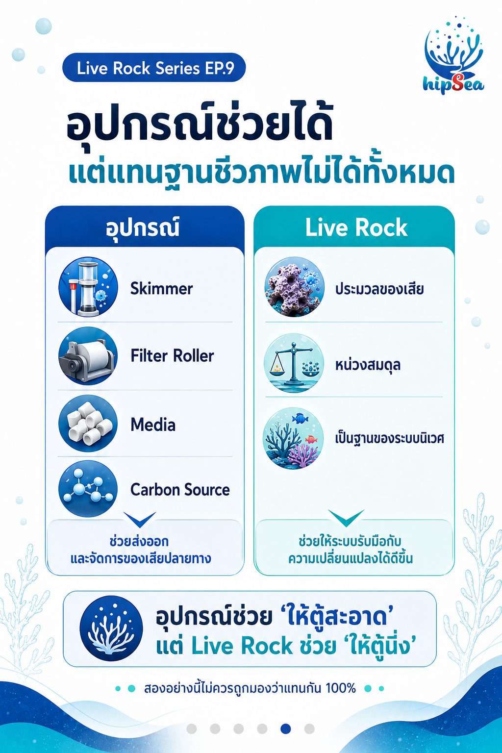 Live rock EP9 - หินเป็น