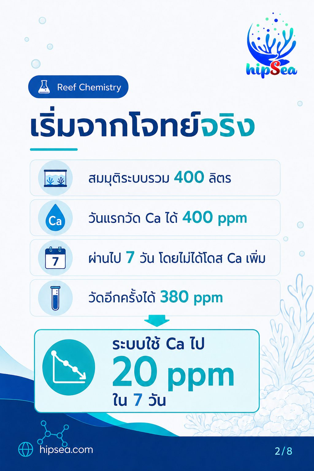 hipSea Calculator - เติมสาร, วัดค่าน้ำ, คำนวน