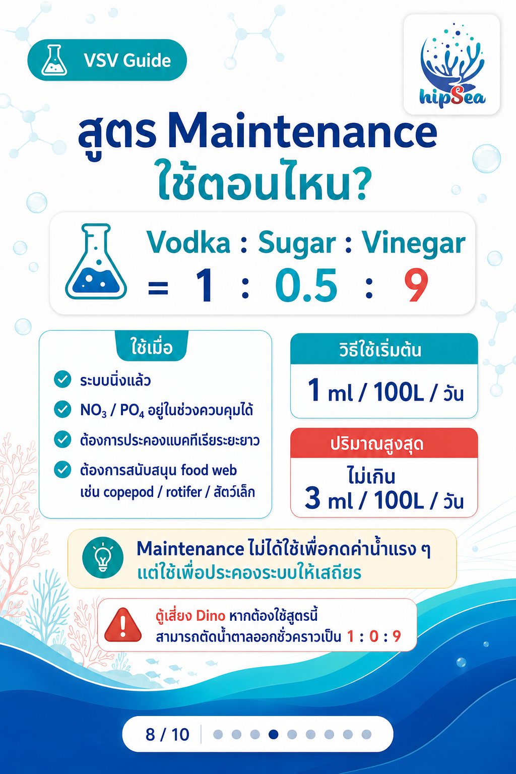 VSV - carbon, carbonsource, คาร์บอน, วีเอสวี